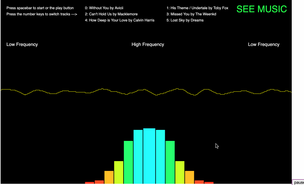 SeeMusic Walkthrough